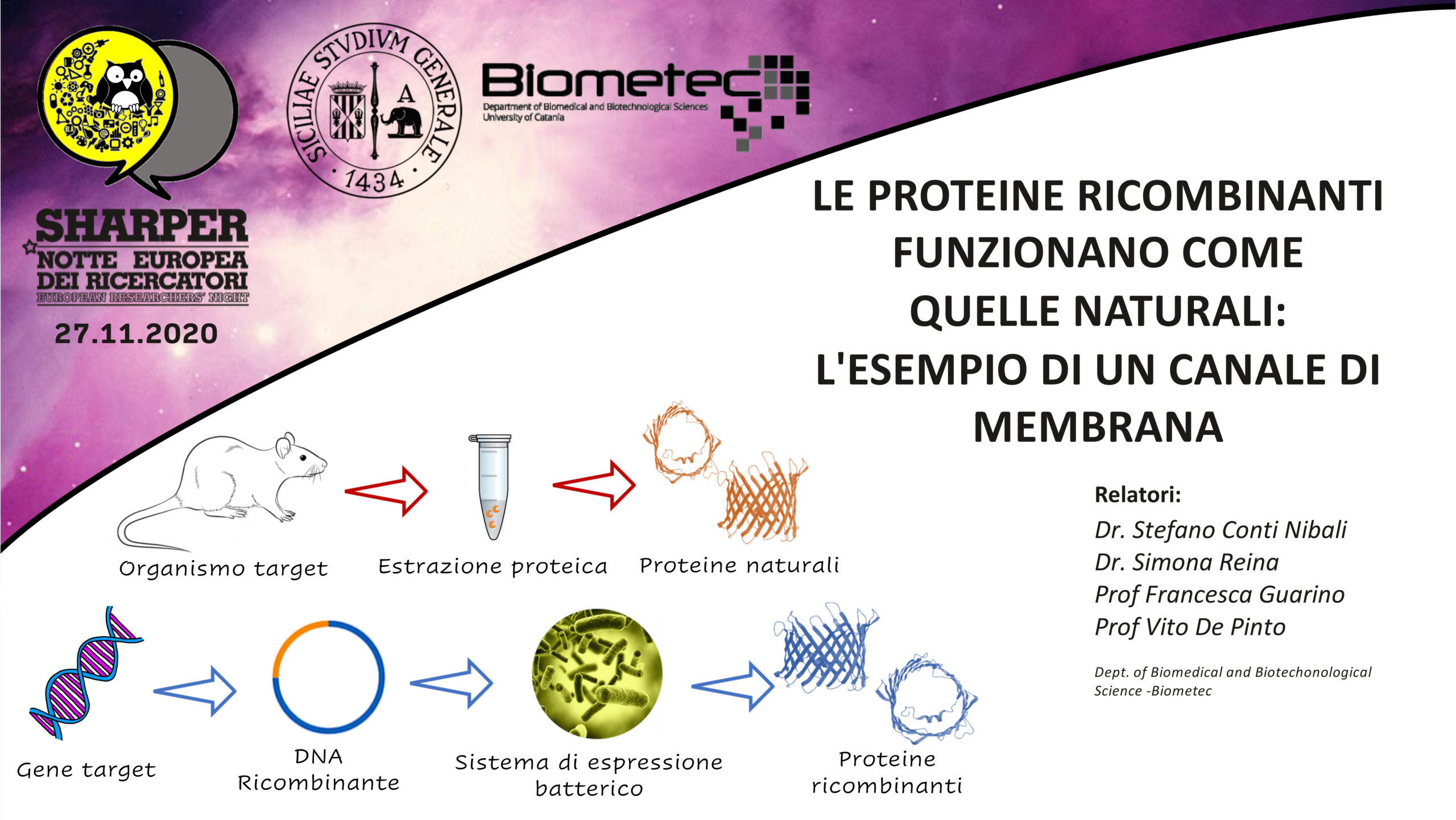 Biometec - Unict, Università di Catania