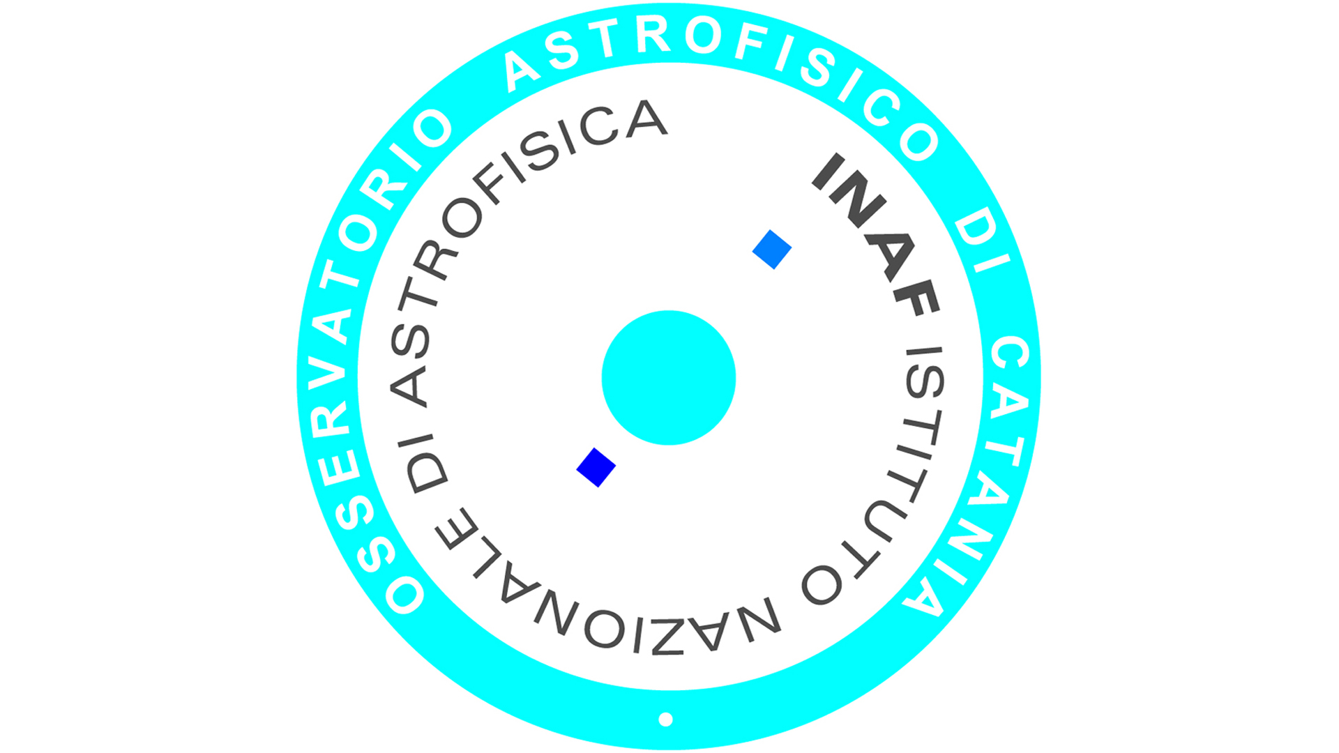 INAF- Osservatorio Astrofisico di Catania