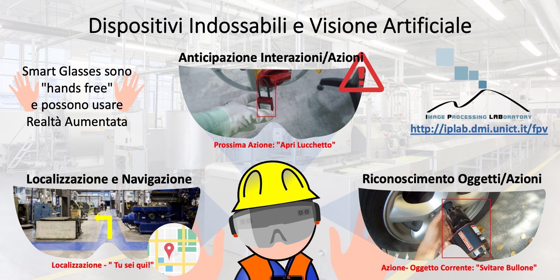Piazza della Ricerca – Dispositivi Indossabili e Visione Artificiale