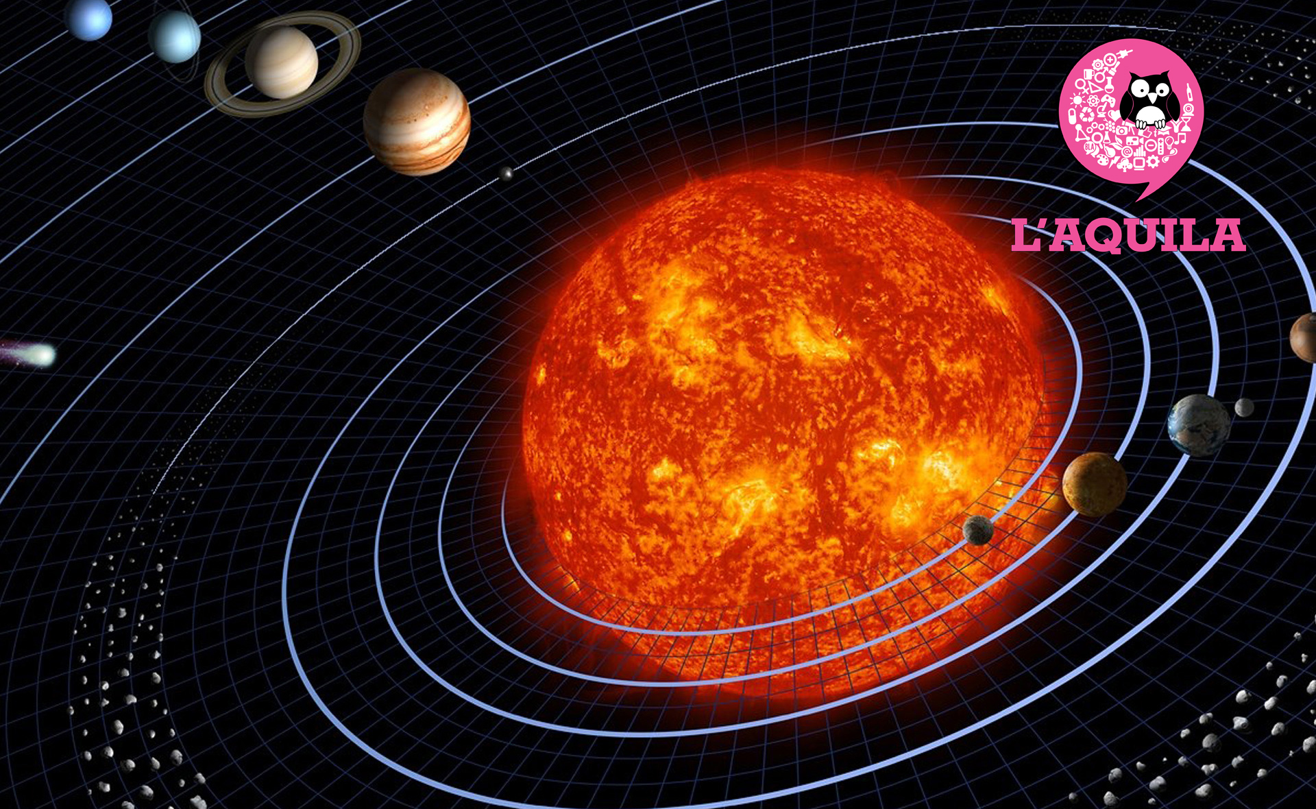 Istituto Nazionale di Astrofisica - Osservatorio Astronomico d’Abruzzo