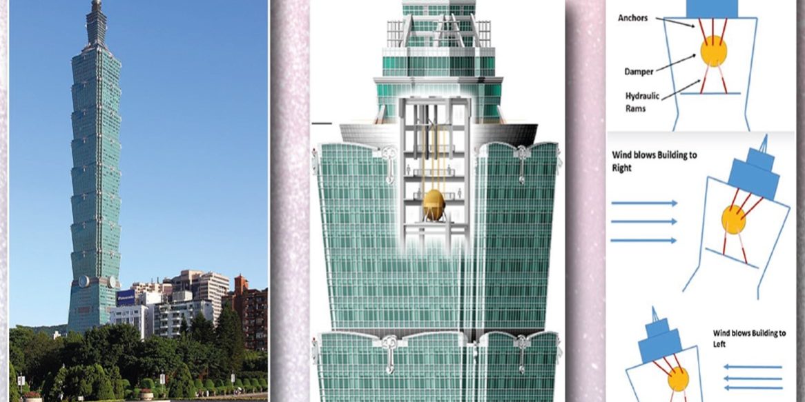 Il gioco formidabile delle vibrazioni