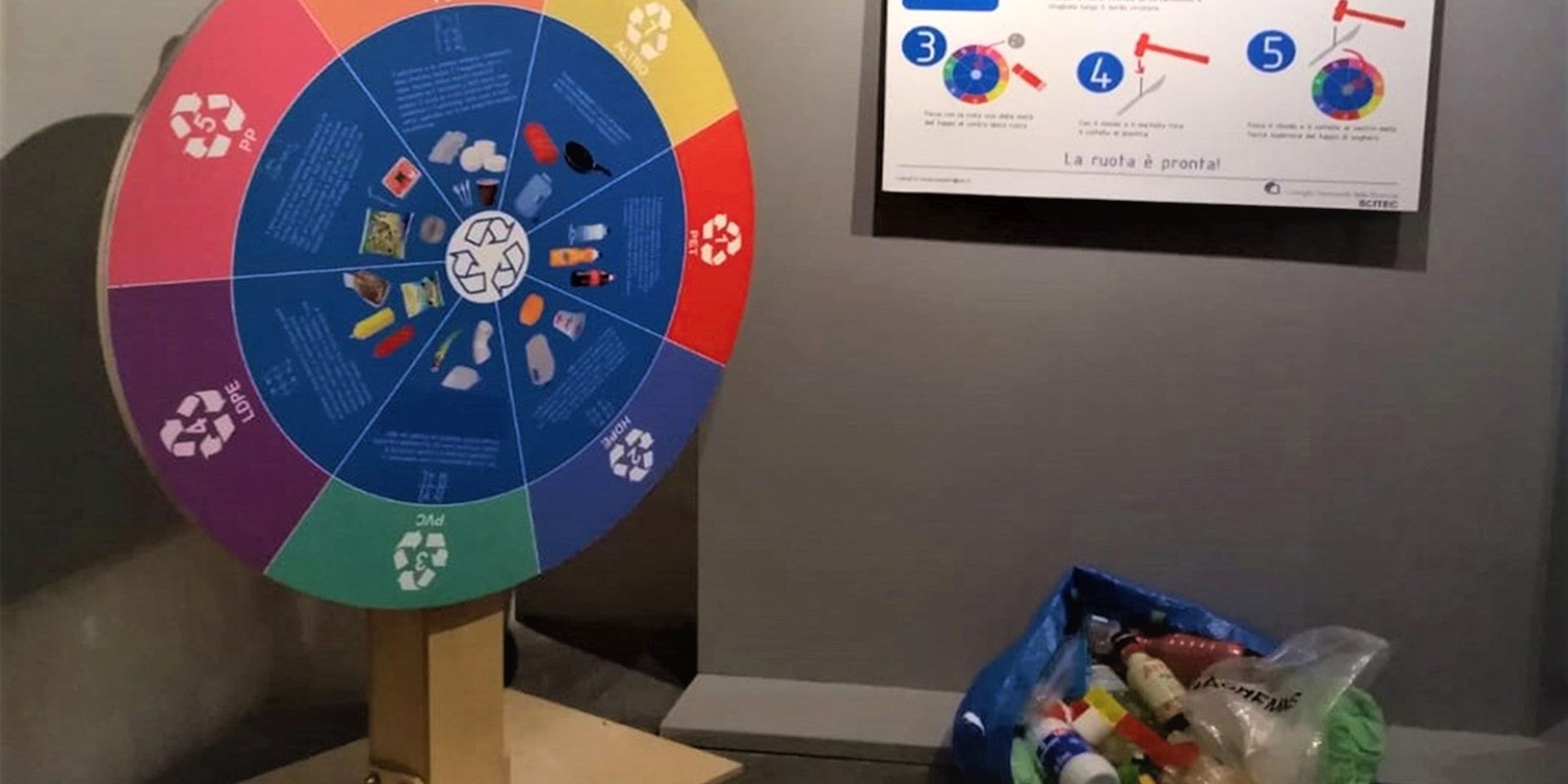 La ruota della plastica – riciclo