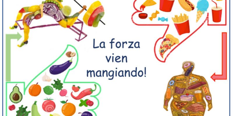 La forza vien mangiando!