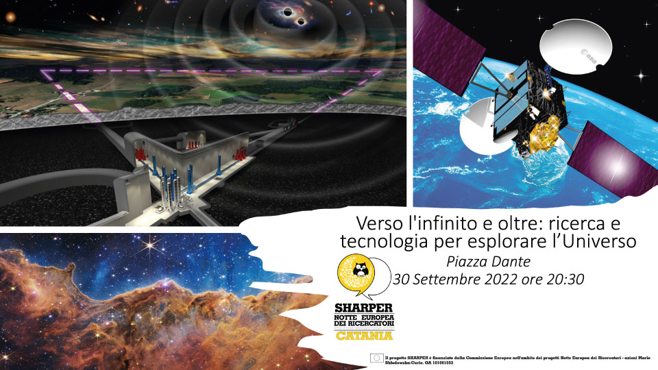 Comune di Catania, CNR-ICB, INGV - Osservatorio Etneo, CSFNSM, CNR-IMM, CNR-ISPC, INAF- Osservatorio Astrofisico di Catania, INFN Laboratori Nazionali del Sud, INFN Sezione di Catania, Università di Catania