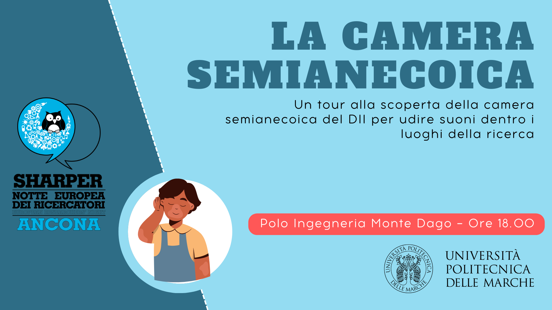 La Camera semianecoica