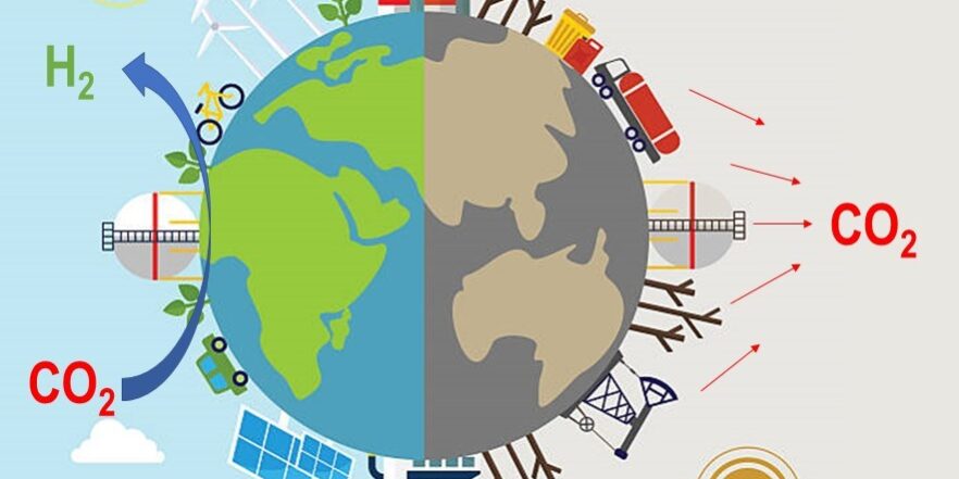 Da CO2 ad H2 Verde: La Chiave per un Futuro Sostenibile!