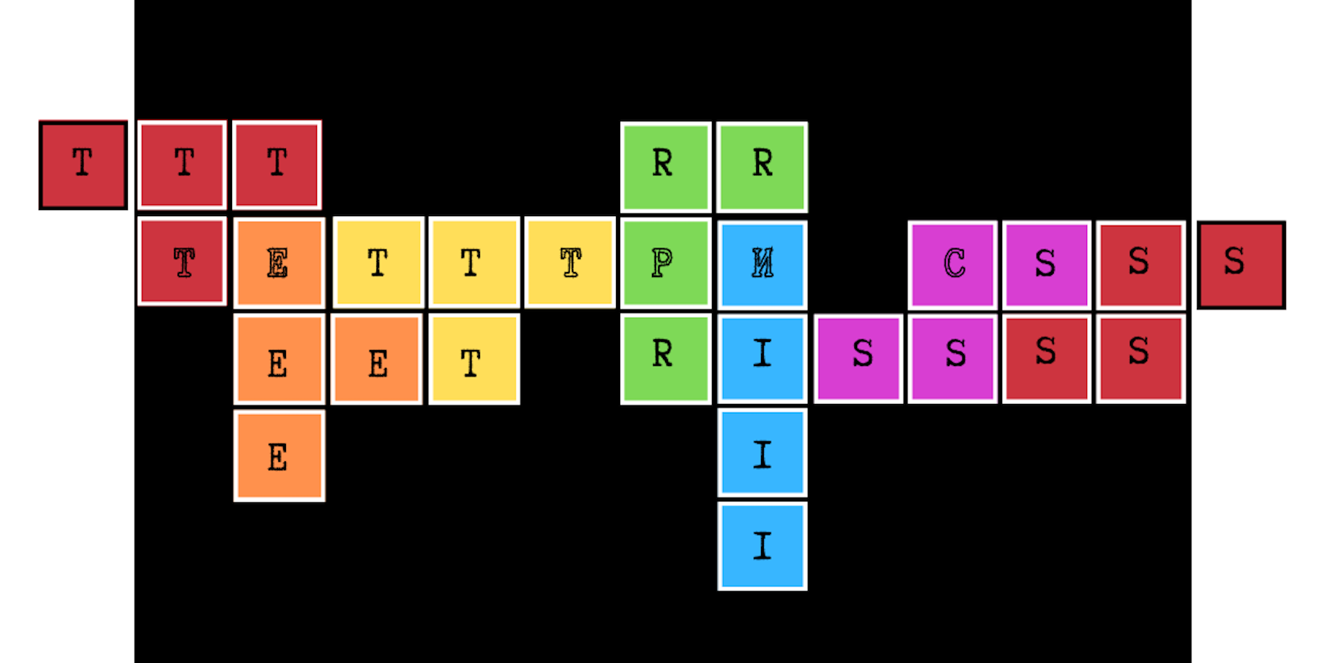 QUADRATO CULTURALE T.E.T.R.I.S.S.