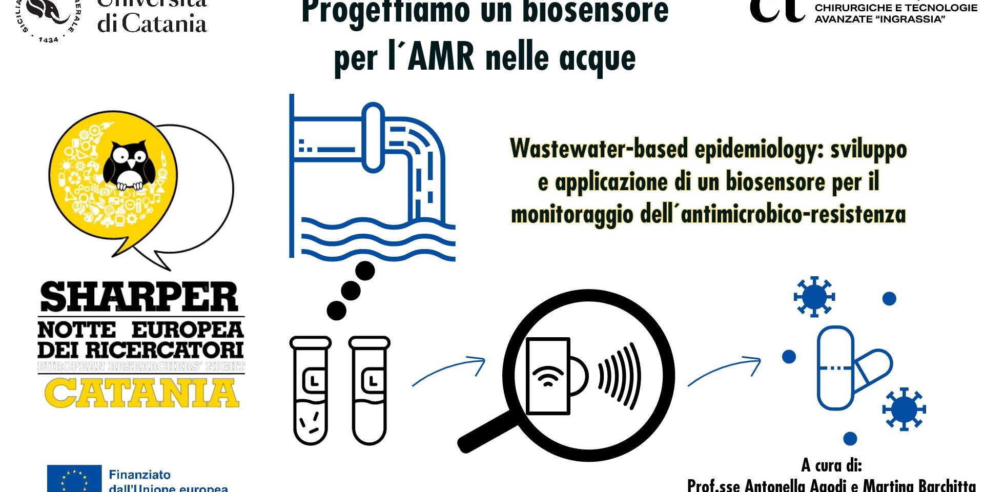 Progettiamo un biosensore per l’AMR nelle acque