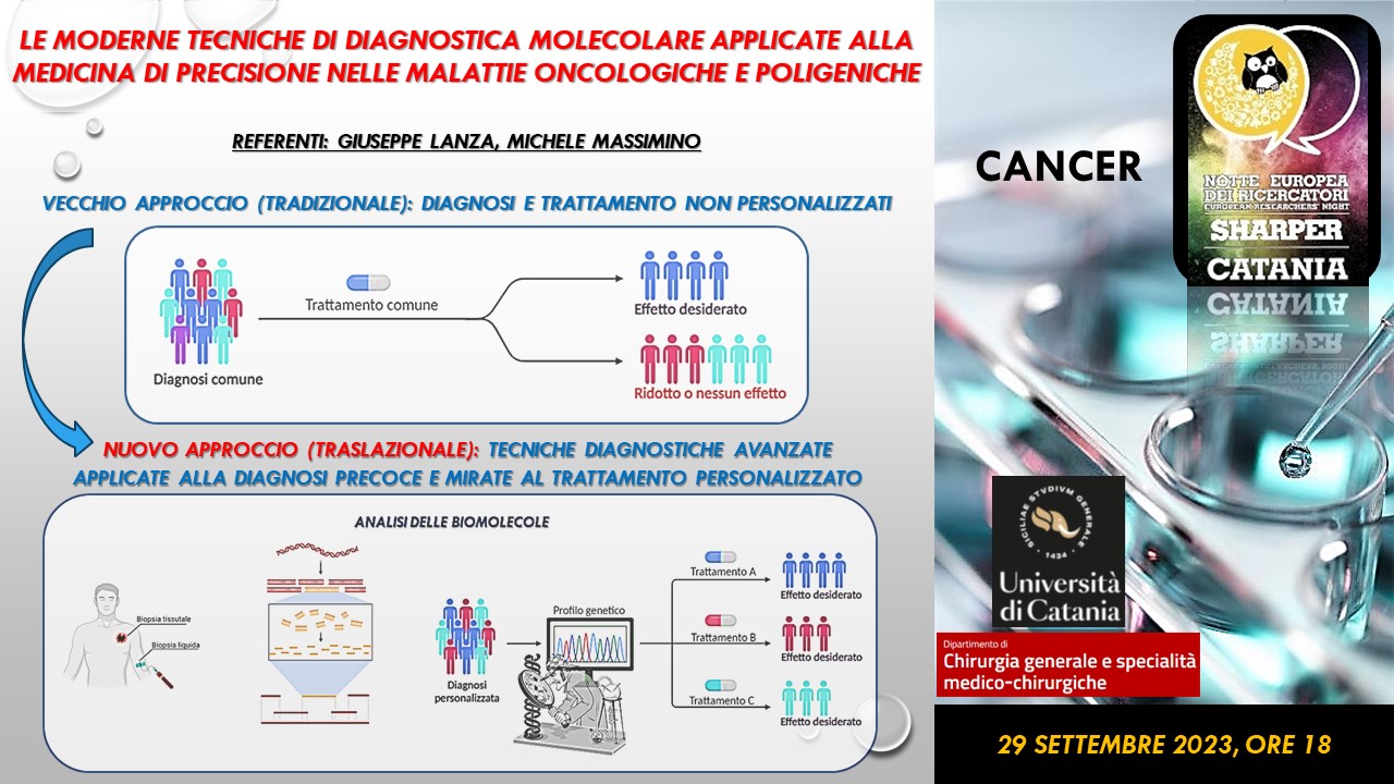 CHIRMED - Unict, Università di Catania