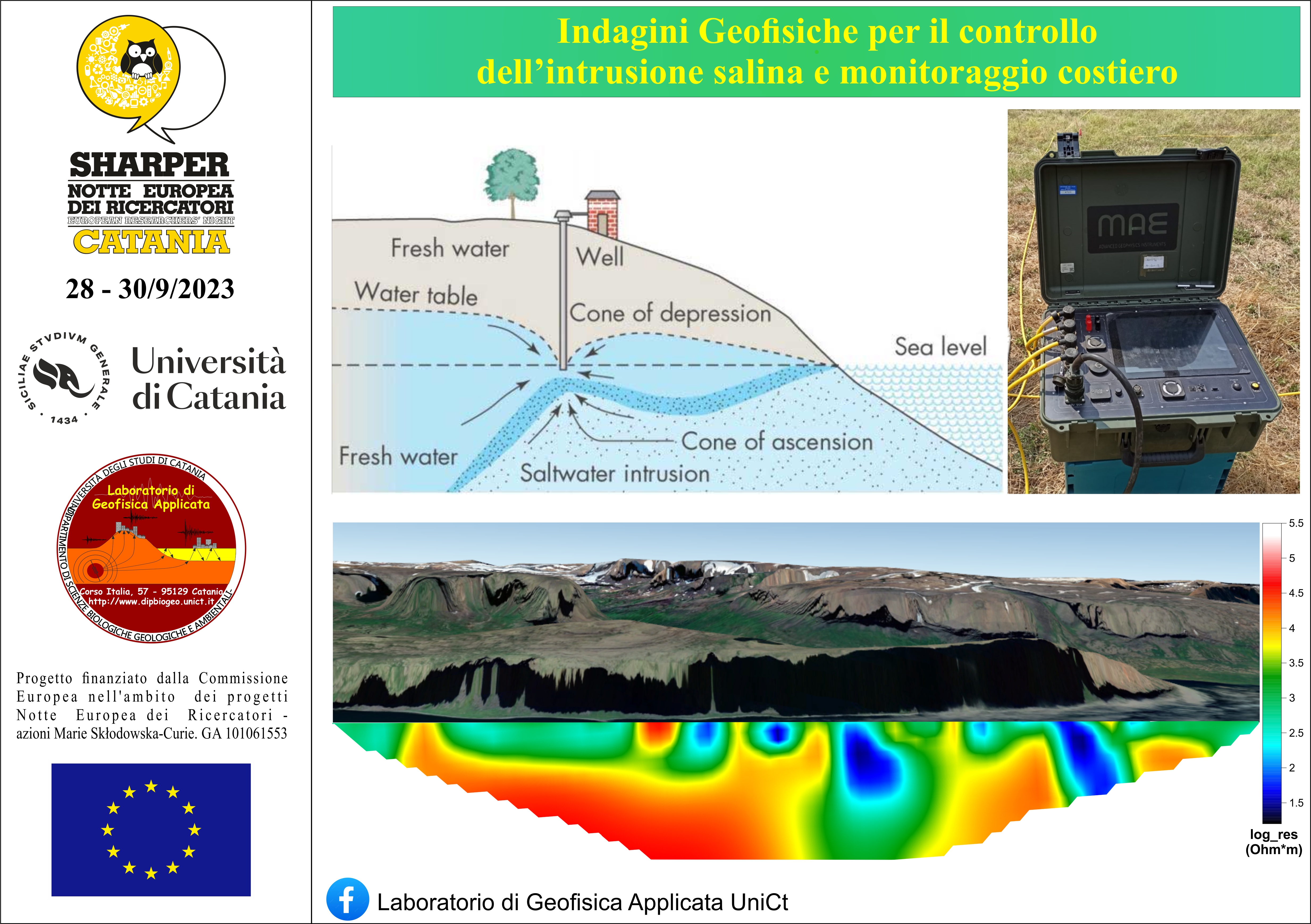 DSBGA - Unict, Università di Catania