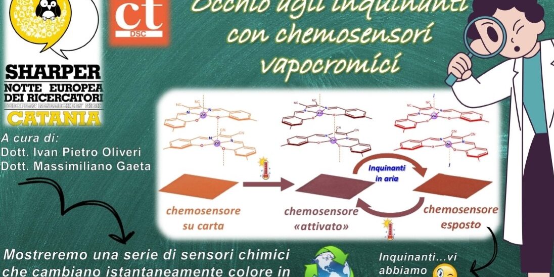 Occhio agli inquinanti con chemosensori vapocromici
