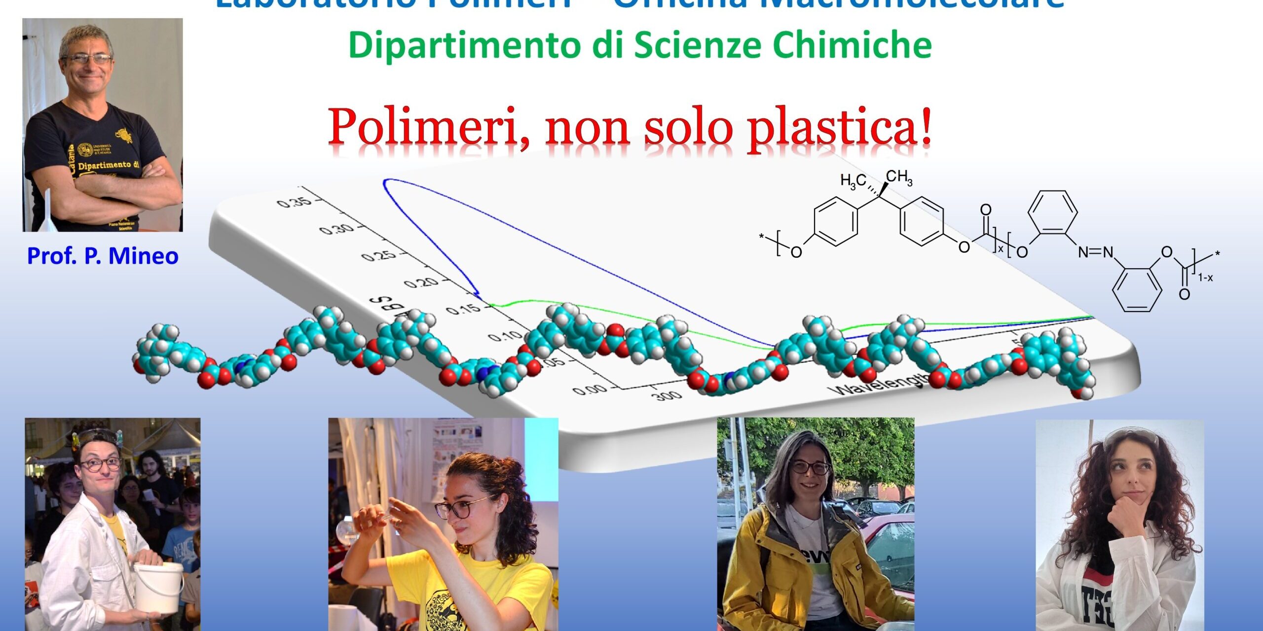 Polimeri, non solo plastica!