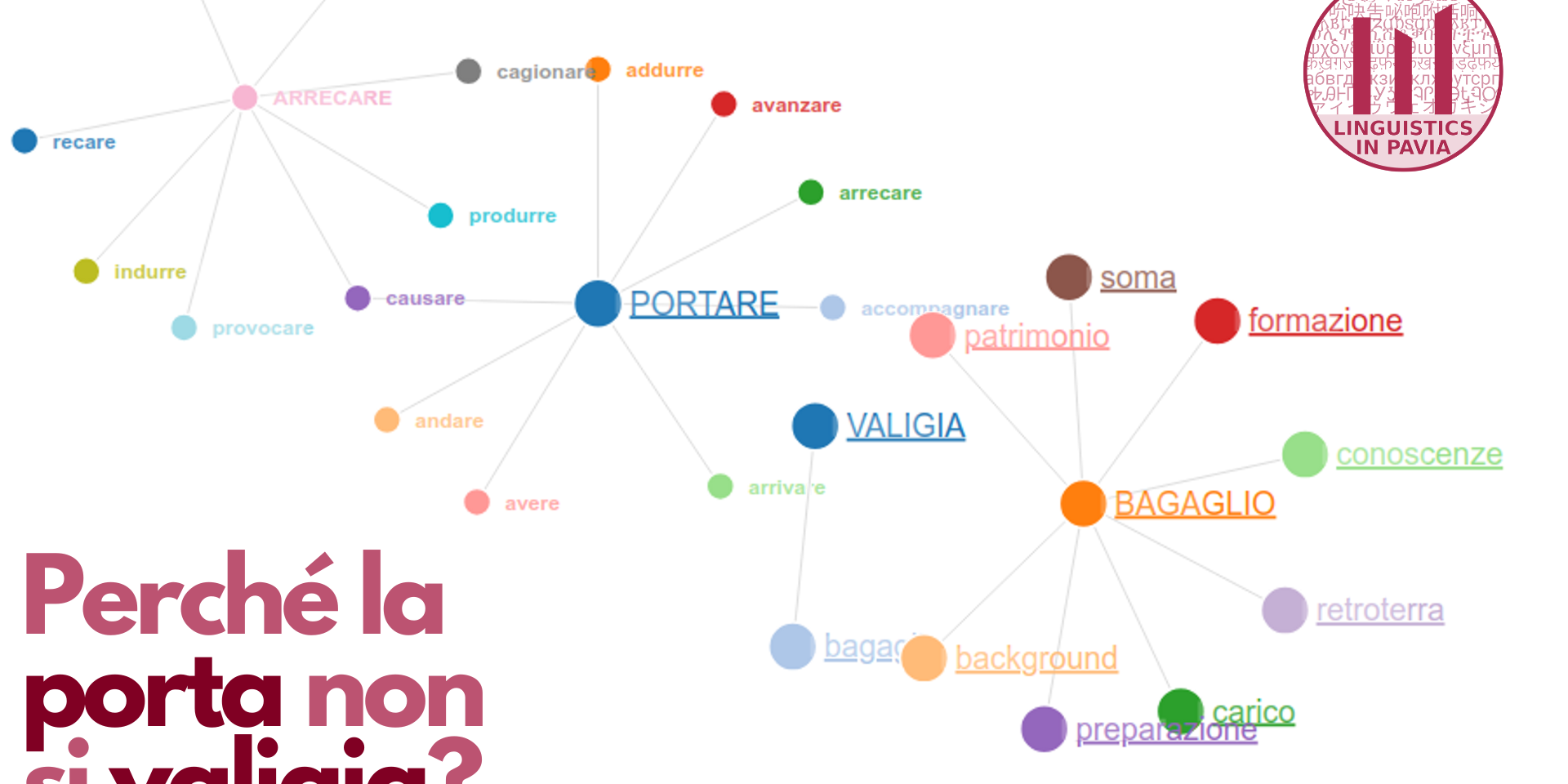 Perché la porta non si valigia?
