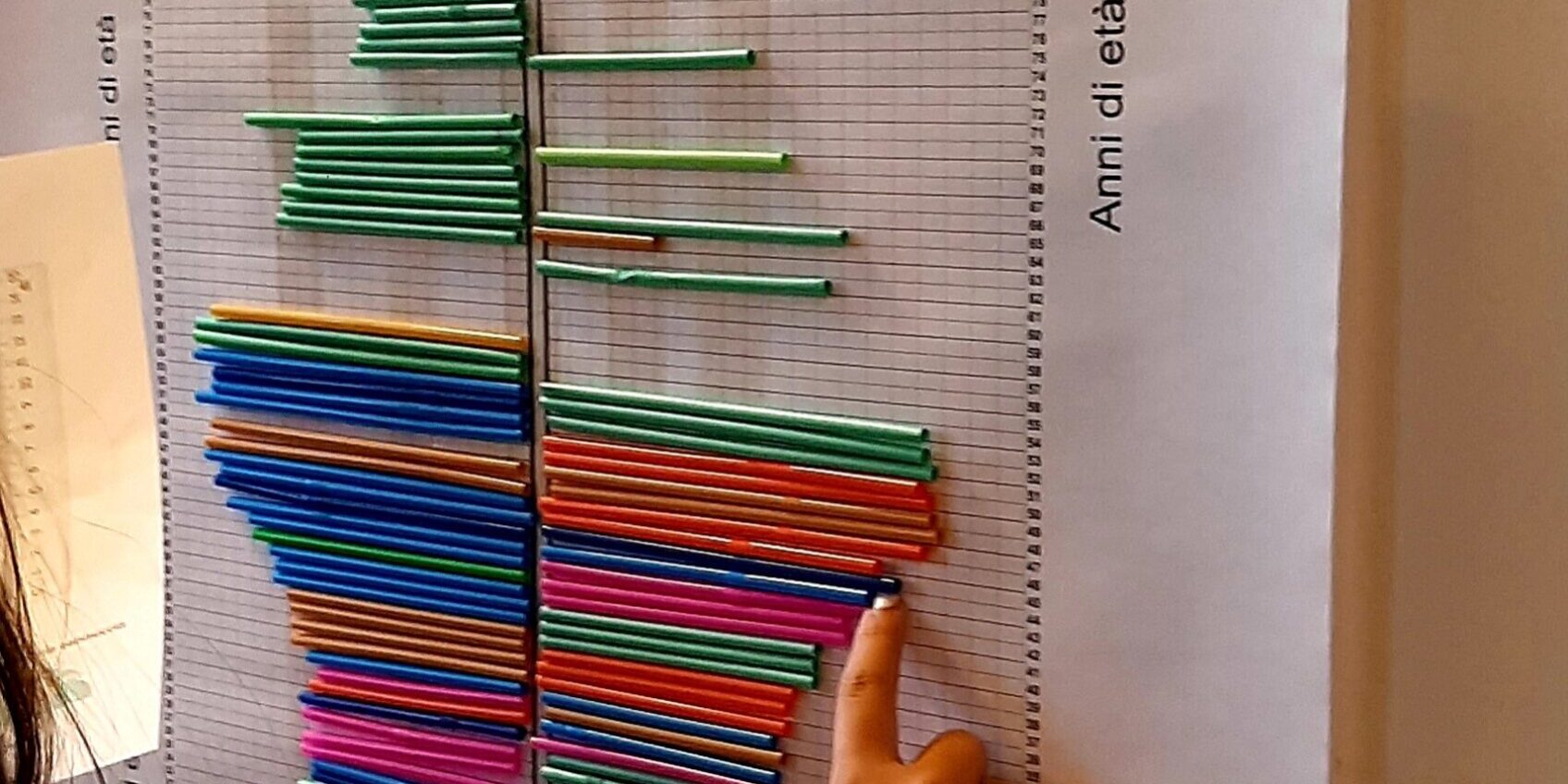 Demografia in cannuccia