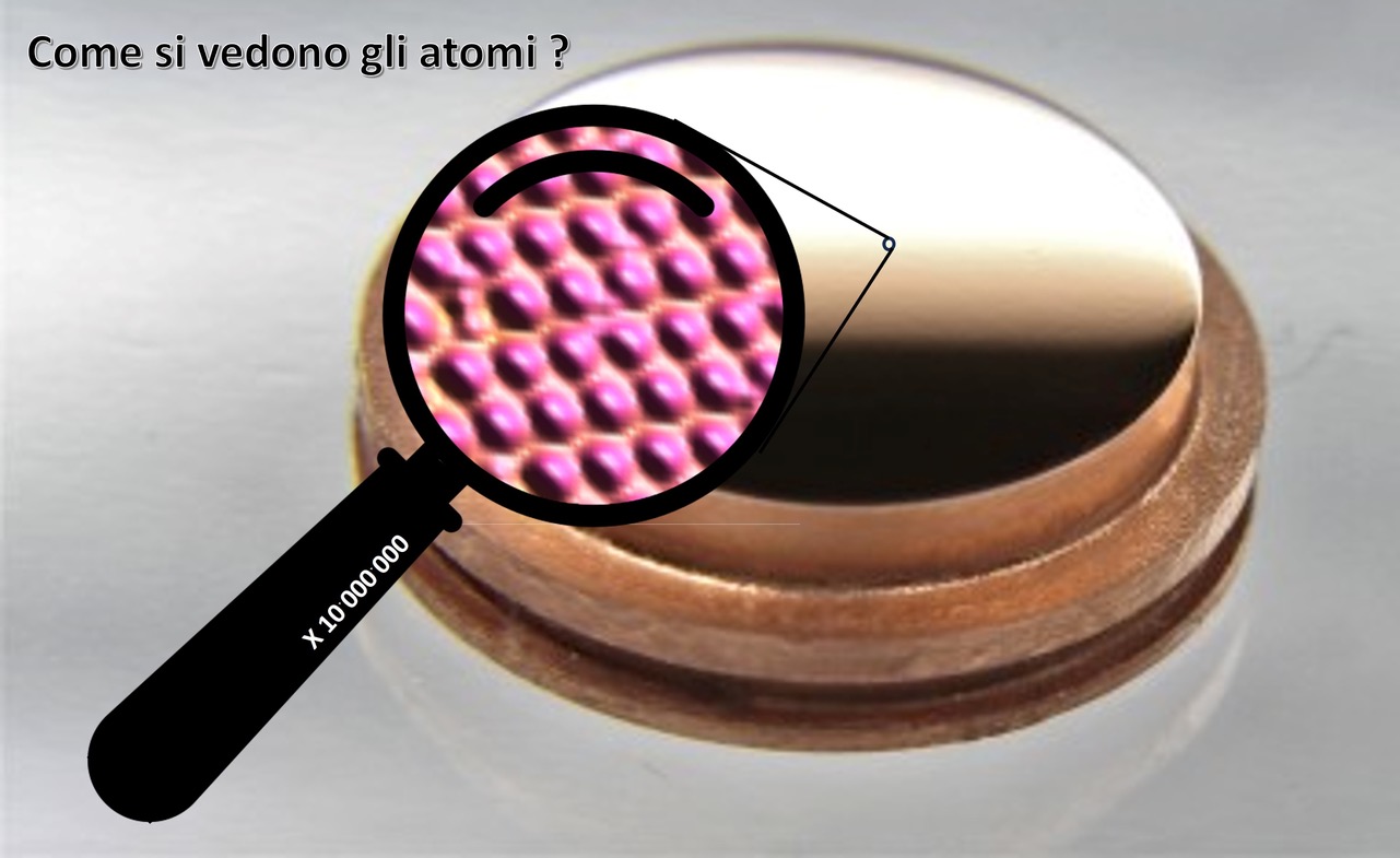 CNR - Istituto dei materiali per l'elettronica ed il magnetismo (IMEM), Università degli Studi di Genova