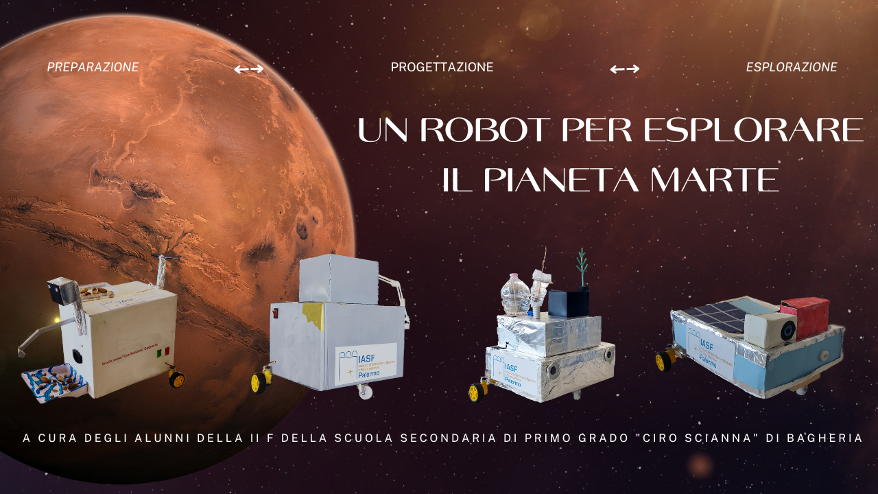 INAF - Istituto di Astrofisica Spaziale e Fisica Cosmica di Palermo