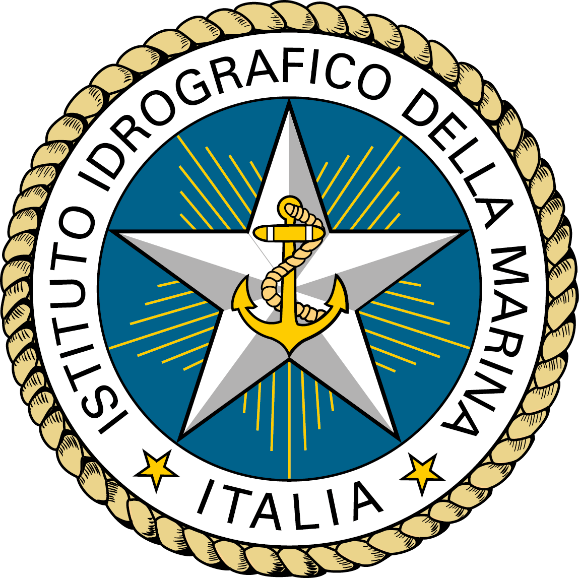 Istituto Idrografico della Marina